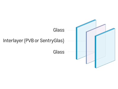 Blast Resistant Glass 3 - شیشه های مقاوم در برابر انفجار
